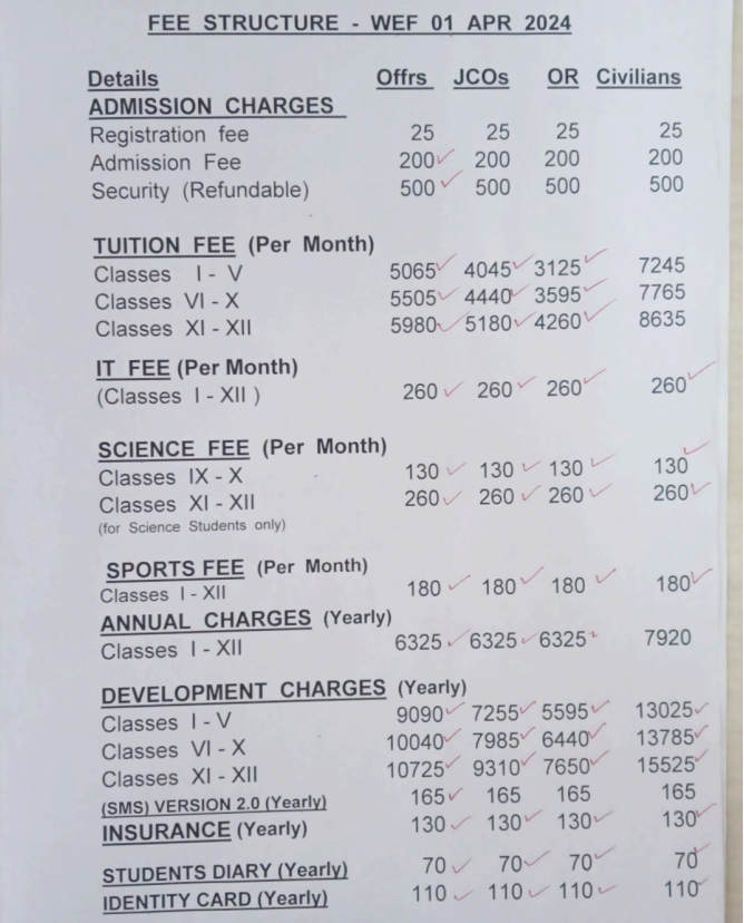 Fee Structure of Army Public School