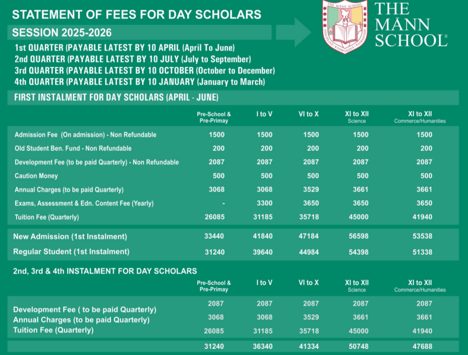 The Mann School FEE