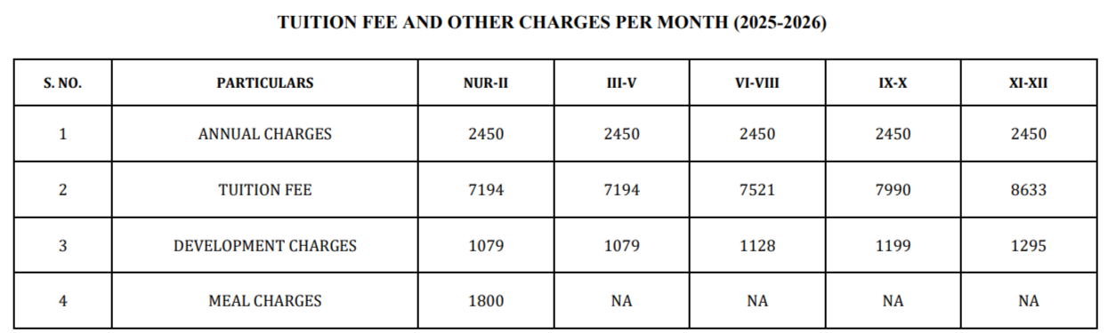Fee structure of St. Thomas' School