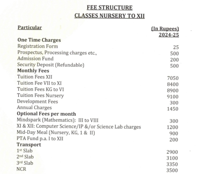 Fee Structure of Birla Vidya Niketan