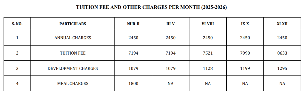 Fee Structure of St. Thomas School