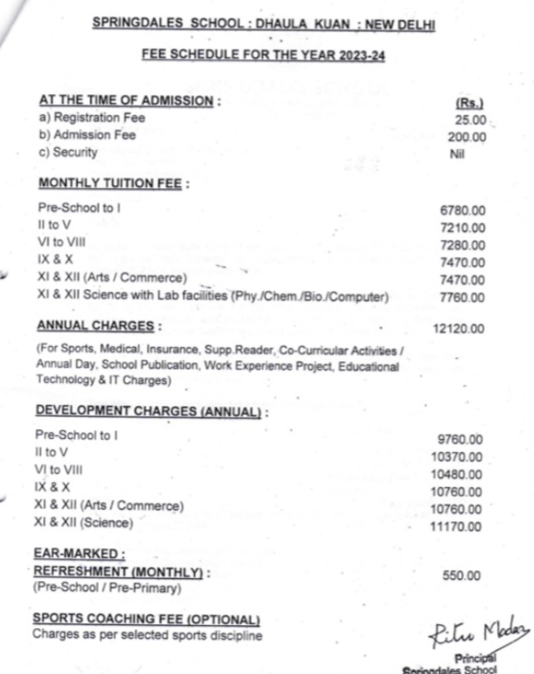 Fee structure of Springdales School