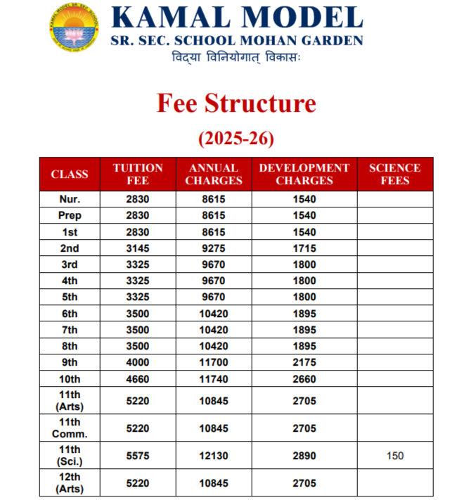 kamal Model Sr Sec School