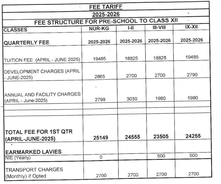 fee structure of Laxman Public School