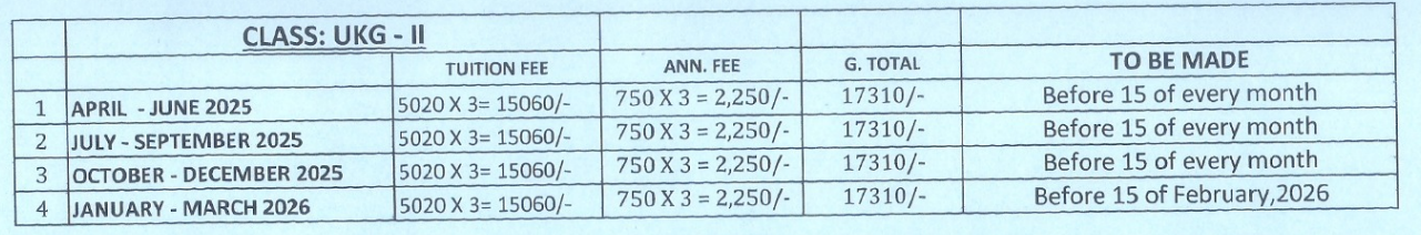 Fee structure of St. Anthony's Senior Secondary School.