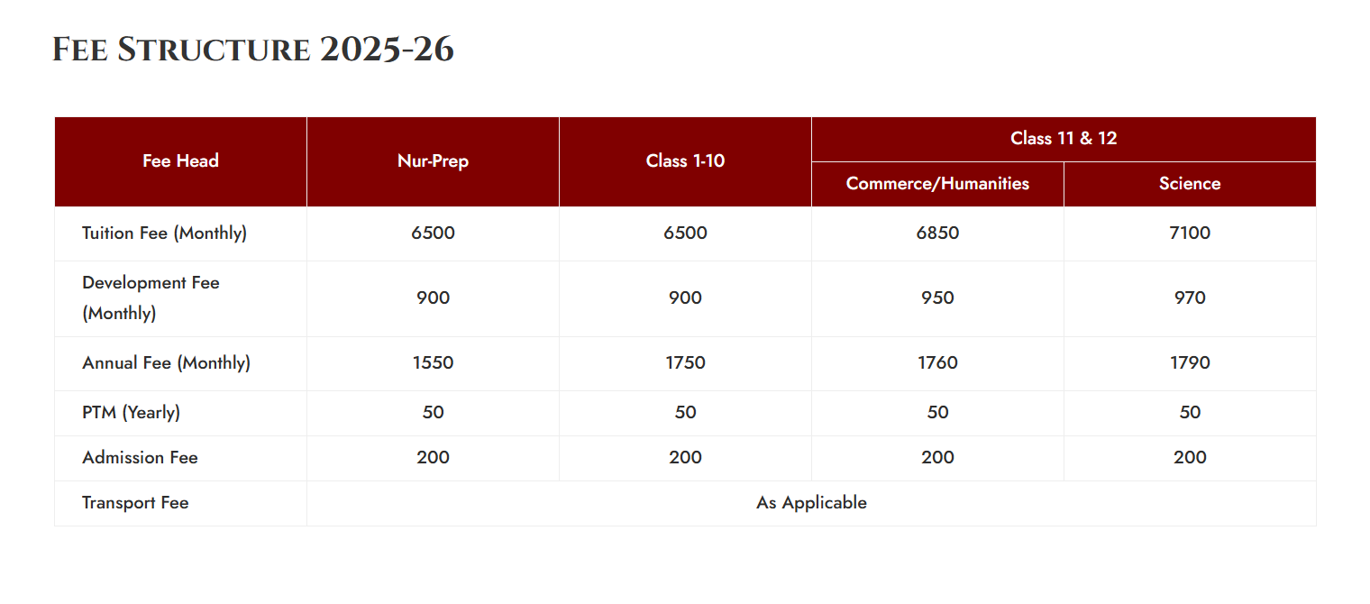 st paul school fee structure.