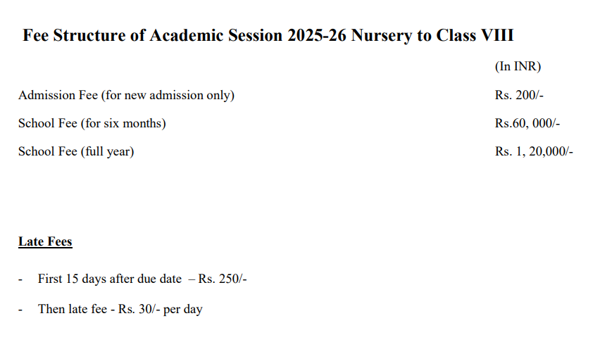mirambika school fees structure