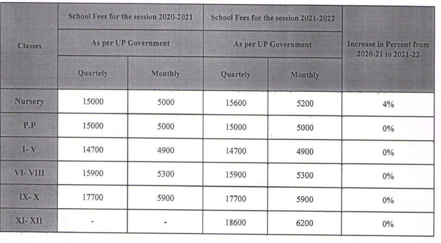 Vidya balwan public school 