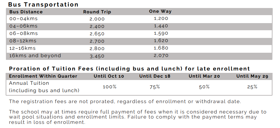 american embassy school delhi fee structure