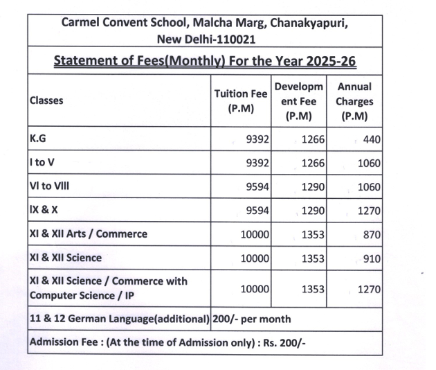 carmel convent school delhi fee structure