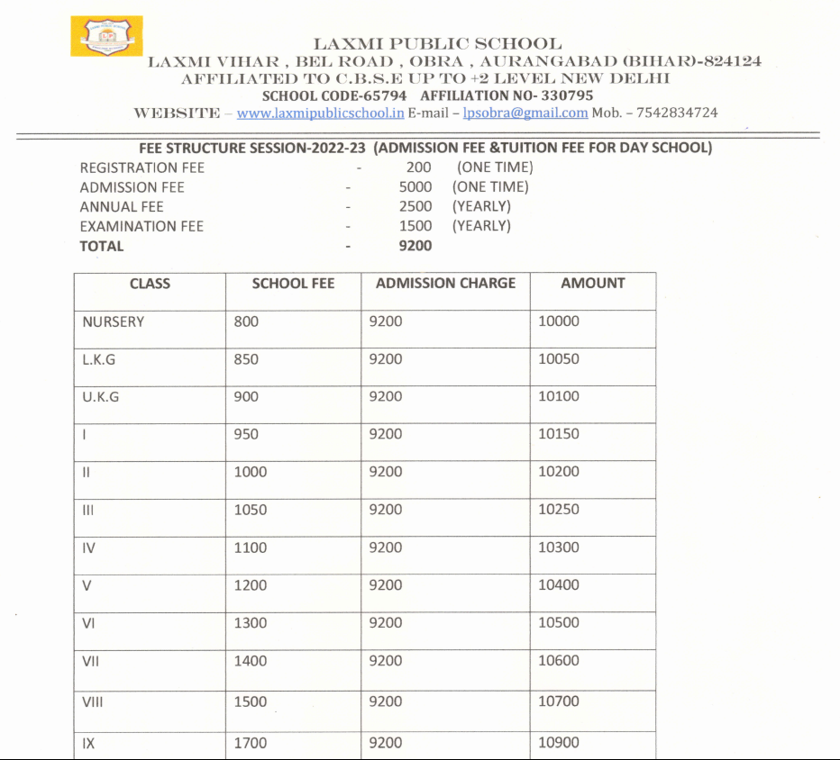 laxmi public school fee structure