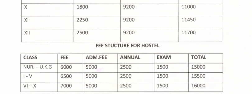 laxmi public school fee structure