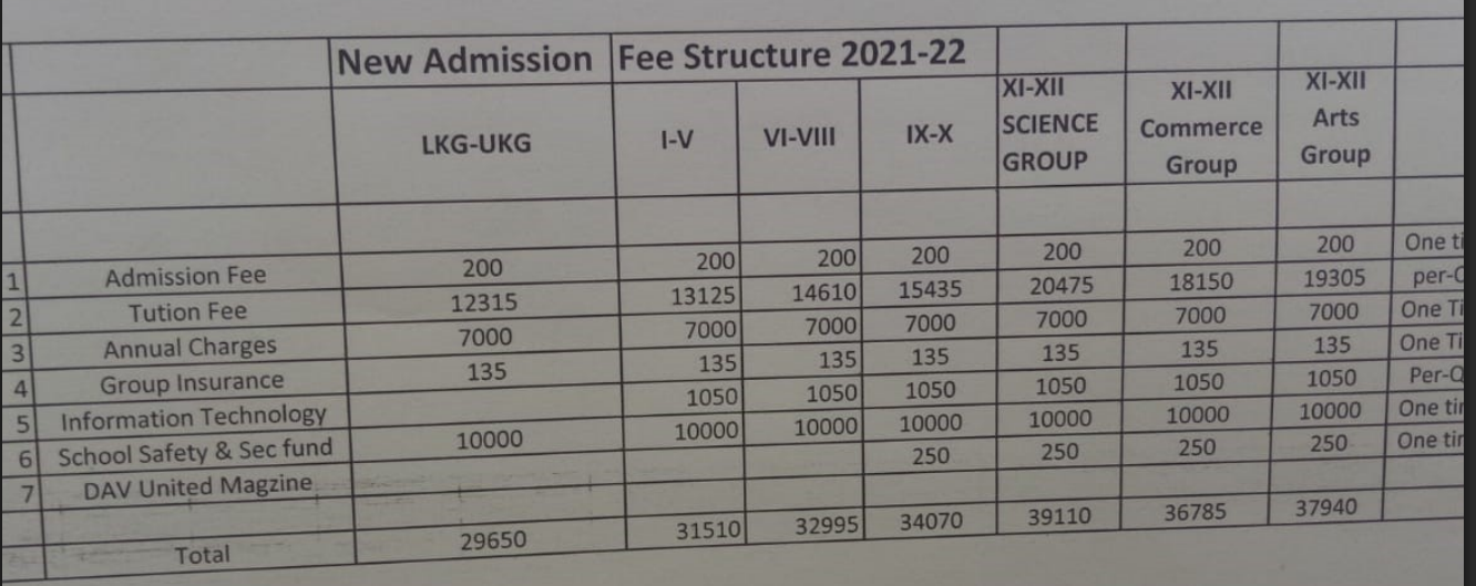 dav kailash hills fee structure