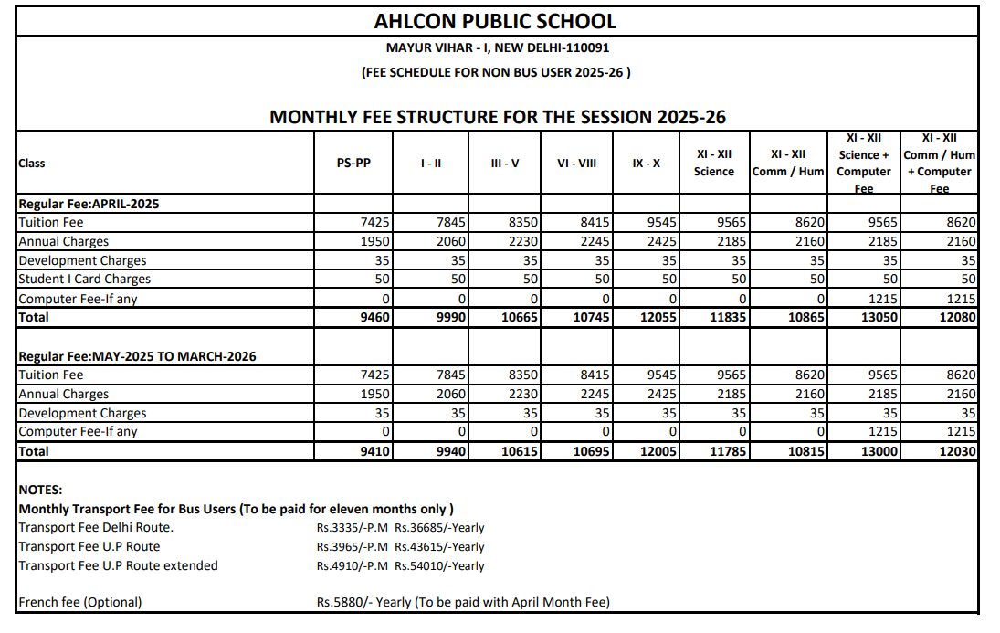 ahlcon international school block f mayur vihar phase 1 fee structure