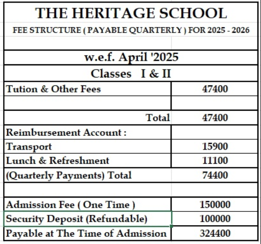 the heritage school kolkata fees