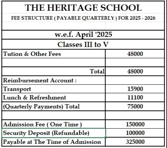 the heritage school kolkata fees