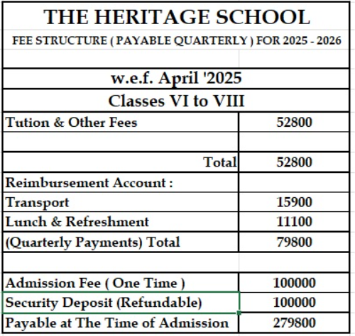 the heritage school kolkata fees