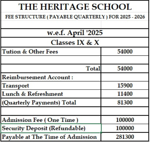 the heritage school kolkata fees