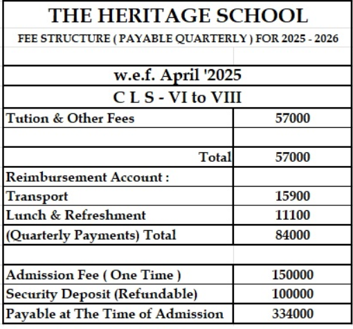 the heritage school kolkata fees