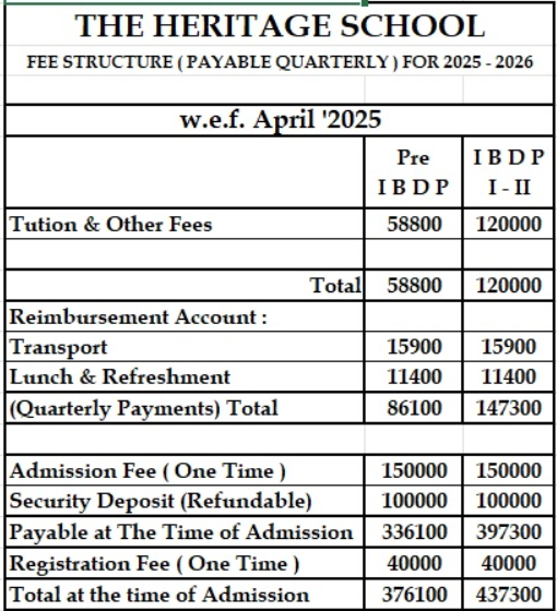 the heritage school kolkata fees