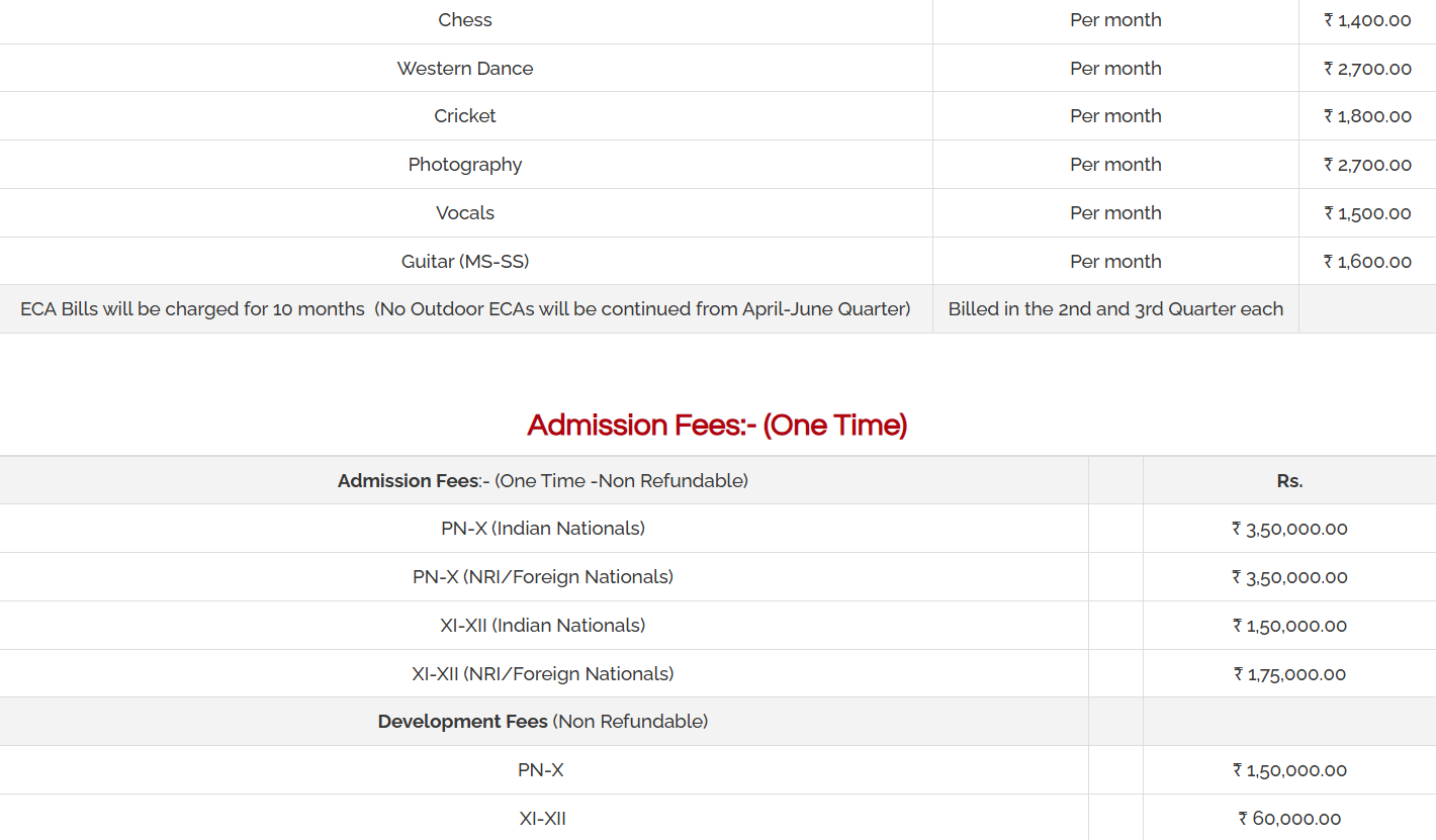 calcutta international school