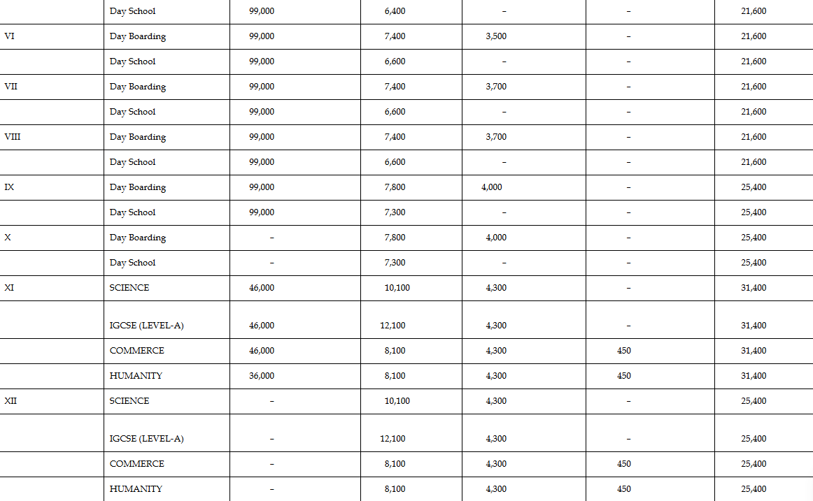 adamas international school kolkata fees structure