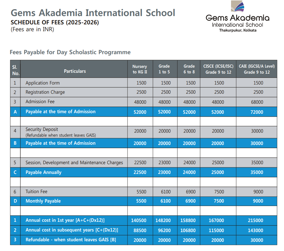 gems akademia international school fees structure.