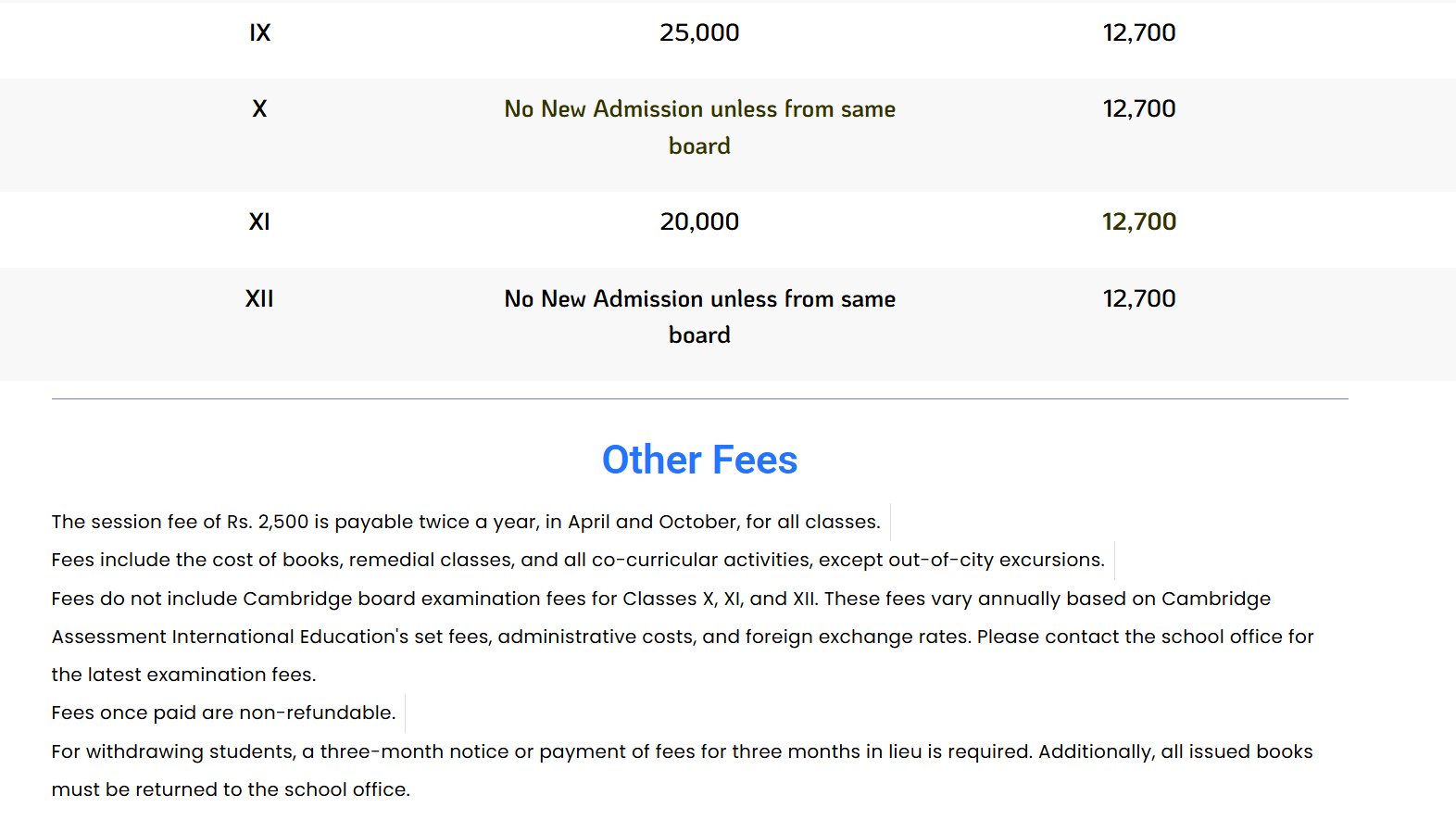 the cambridge school kolkata fees structure