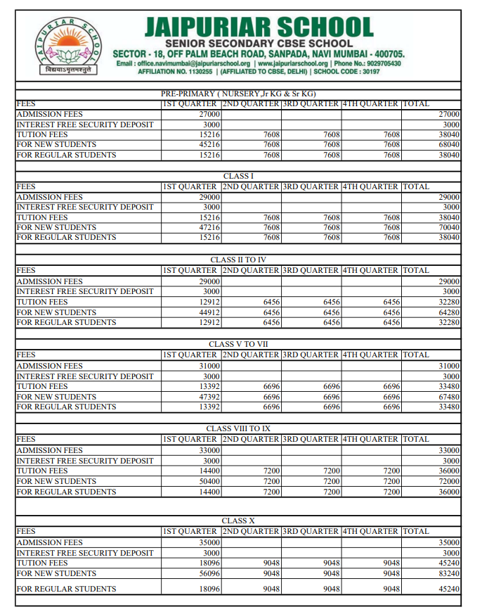 jaipuriar school sanpada fee structure