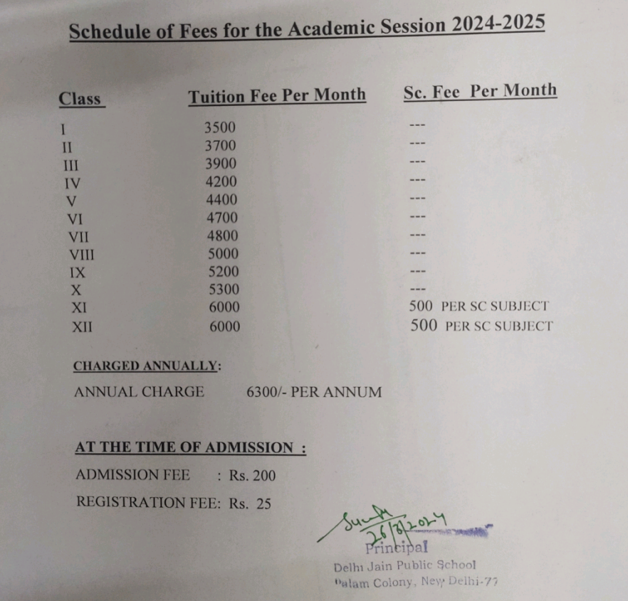 delhi jain public school fees structure