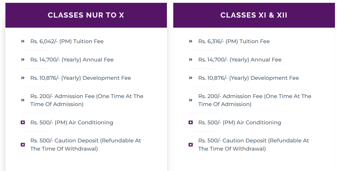 faith academy school fees structure