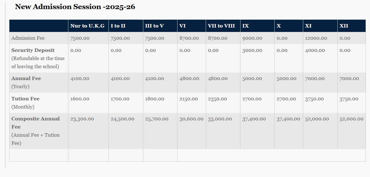 amar singh public school fee structure