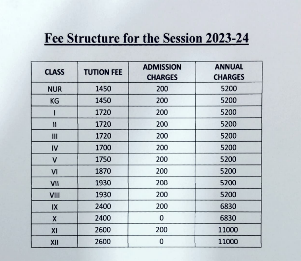 hari vidya bhawan school fees structure