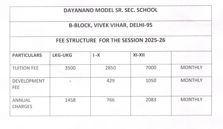 Fees Structure at Dayanand Model Senior Secondary School