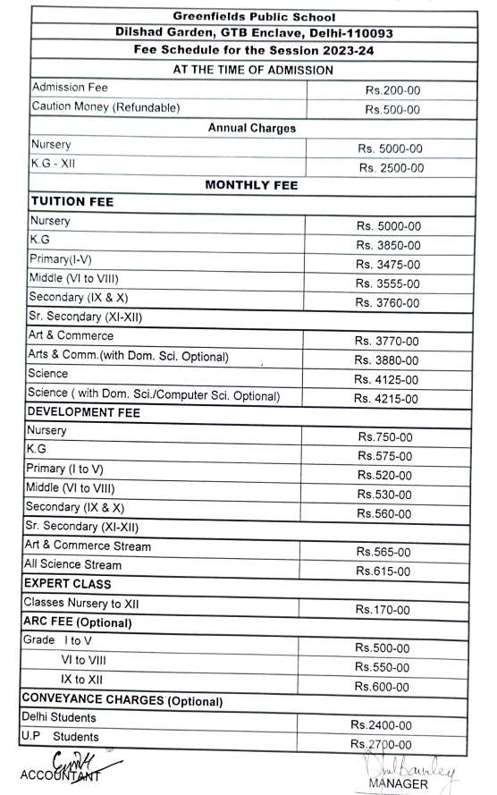Fees Structure at Greenfields Public School