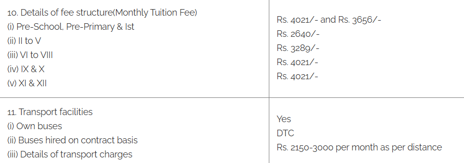 Fee Structure at Arwachin Bharti Bhawan Senior Secondary School