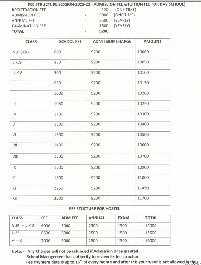 Fee Structure at Laxmi Public School