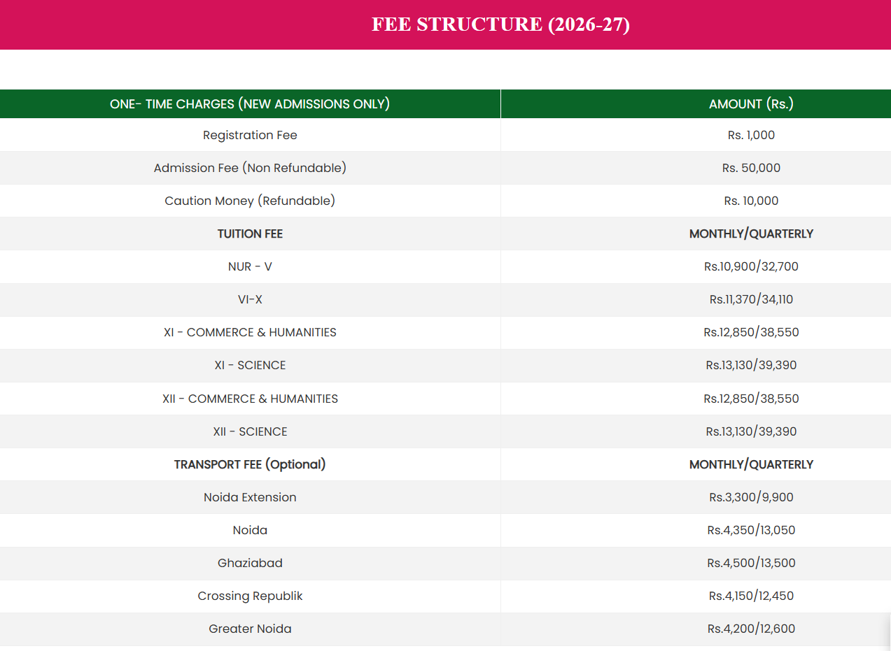 Fees Structure at Lotus Valley International School