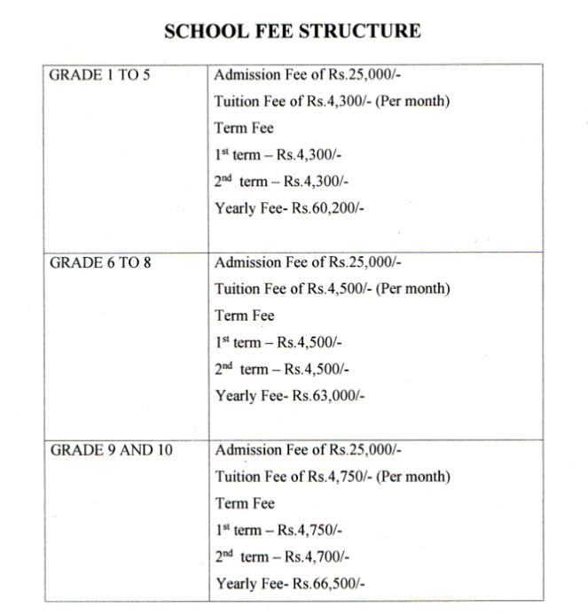 Fee Structure at Divine Child High School & Junior College