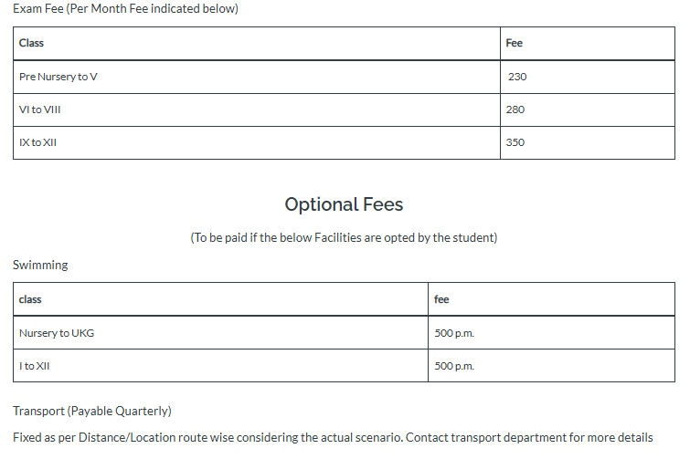 Fees Structure at VIBGYOR High School